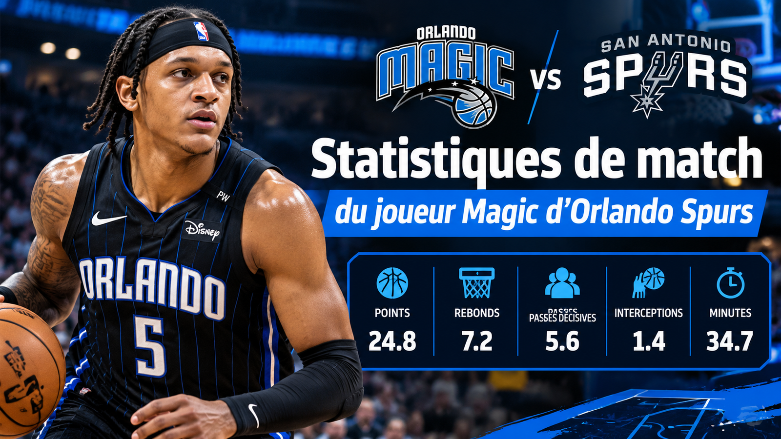 Statistiques de match du joueur Magic d’Orlando Spurs : analyse complète des performances